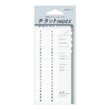 Numbered Blue