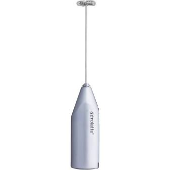 Milk Frother